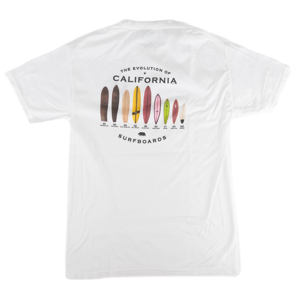 Evolution CA Surfboards — Val Surf