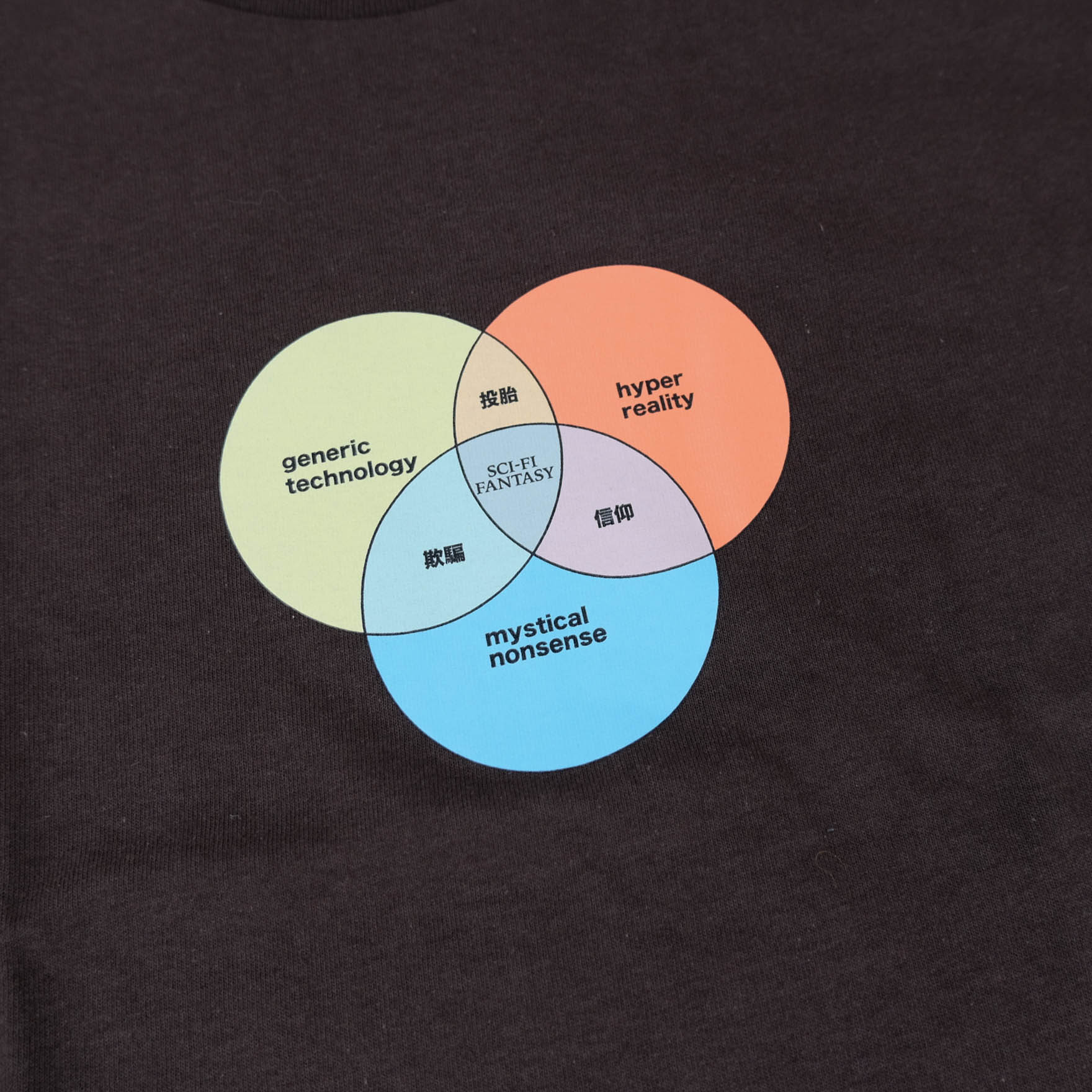 Venn Diagram S/S Tee - Brown