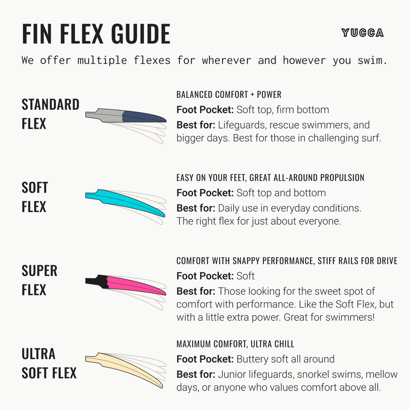Yucca Short Blade, Candy/Pink-UltSoft Flex