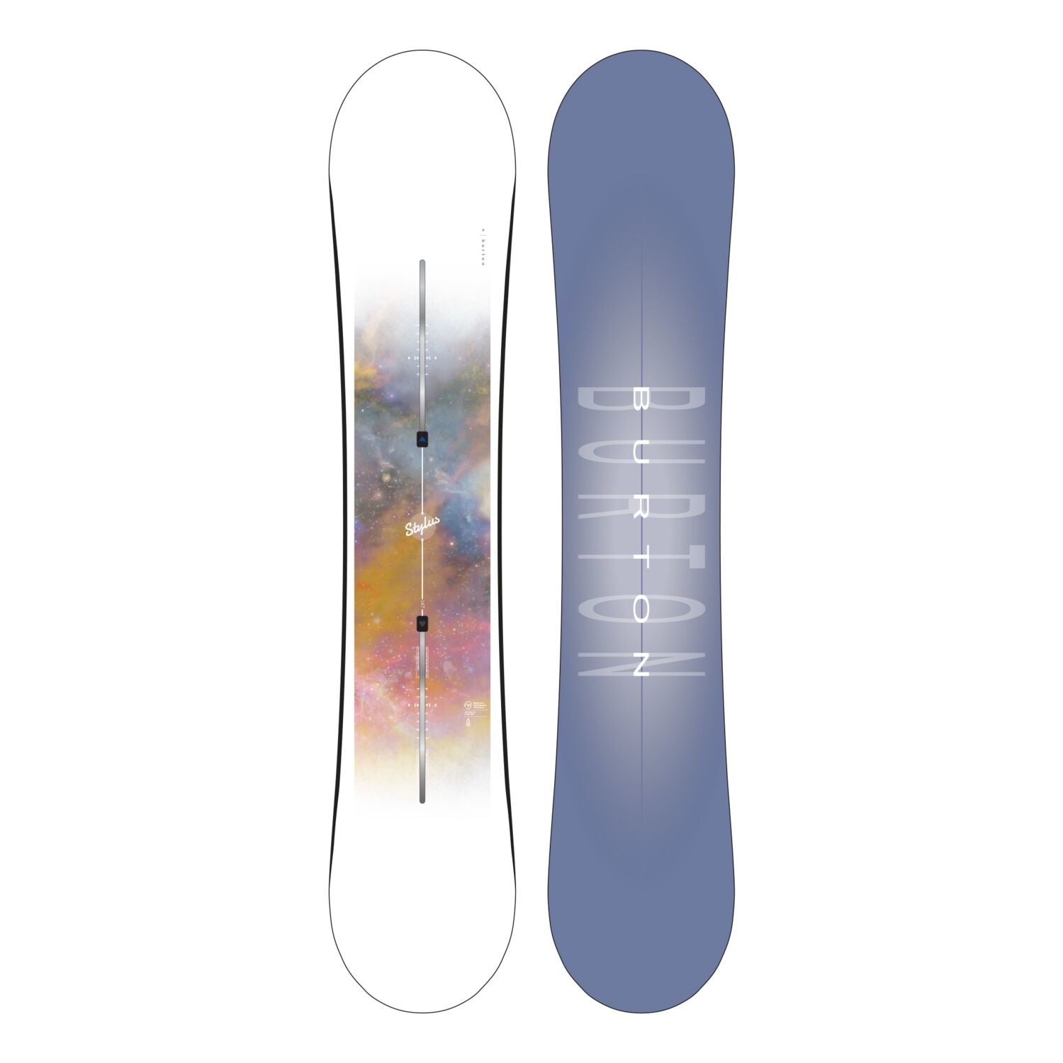Burton Social Review By The Good Ride