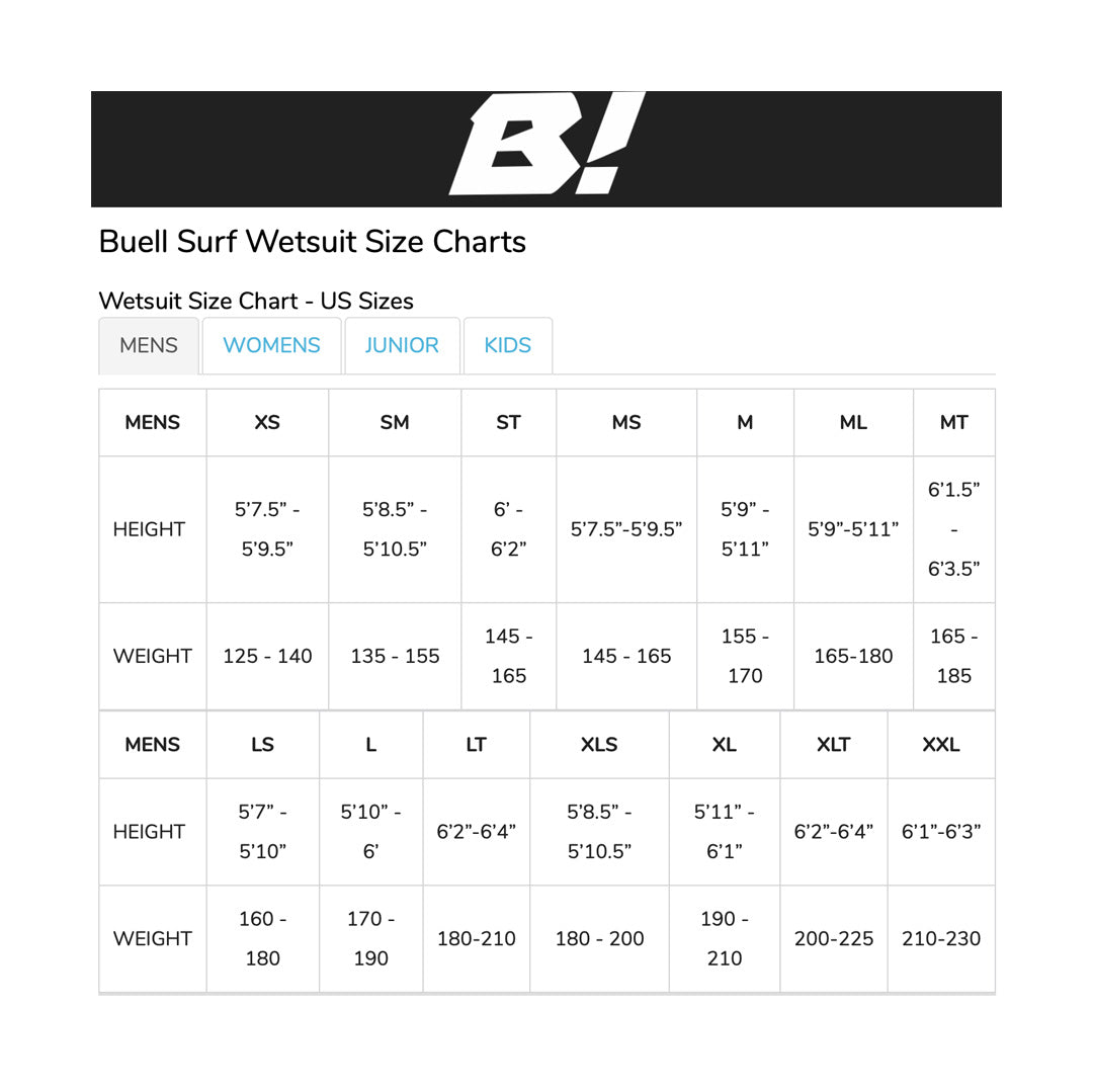 product image RB1 Accelerator 4/3 Fullsuit Men's - Black